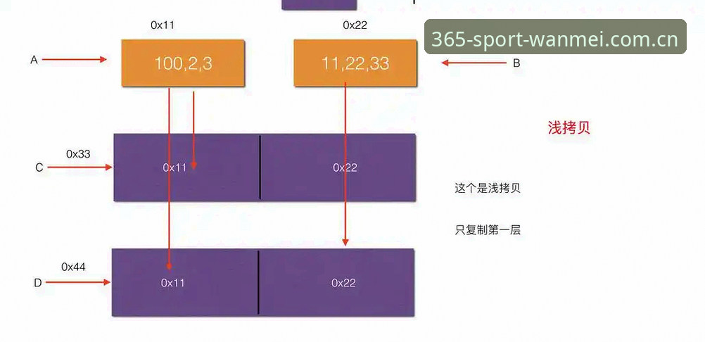完美体育WMPO 体育管理实战:从贝纳蒂亚的拉比奥难题看团队冲突处理必备知识